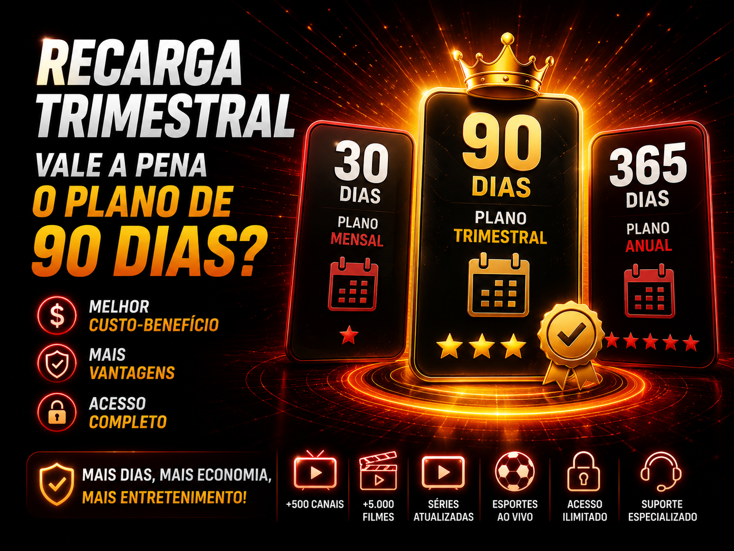 Recarga UniTV trimestral: vale a pena o plano de 90 dias?